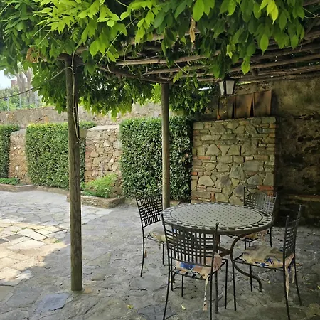 Apartman L'antico Convento Casa Storica, Nel Borgo